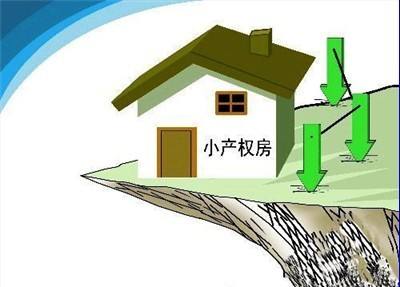 小產(chǎn)權(quán)房能抵押貸款嗎？小產(chǎn)權(quán)房怎么抵押貸款？